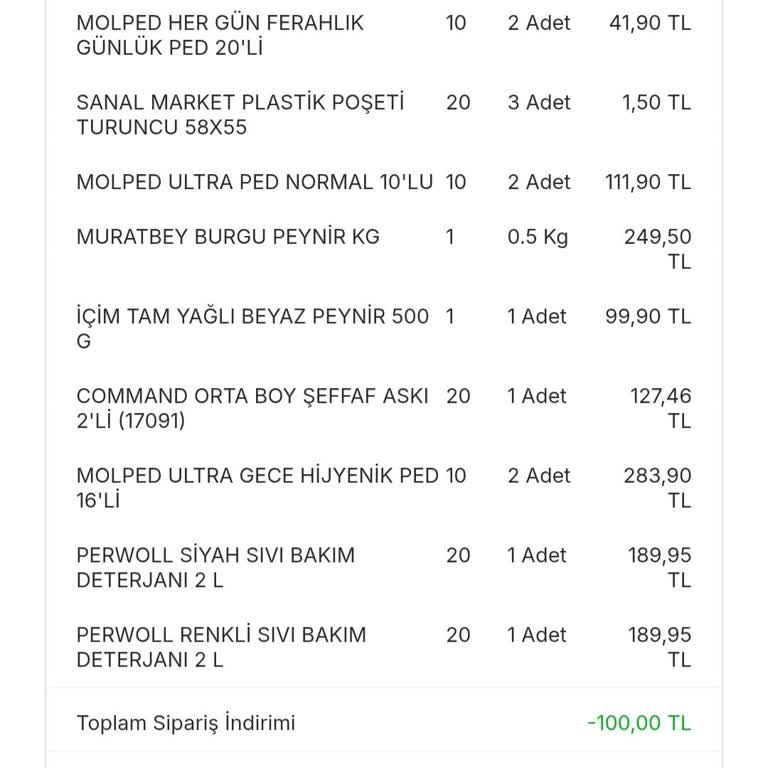 Migros Sanal Market İndirim Yanıltmacası Ve Müşteri Hizmetleri İlgisizliği