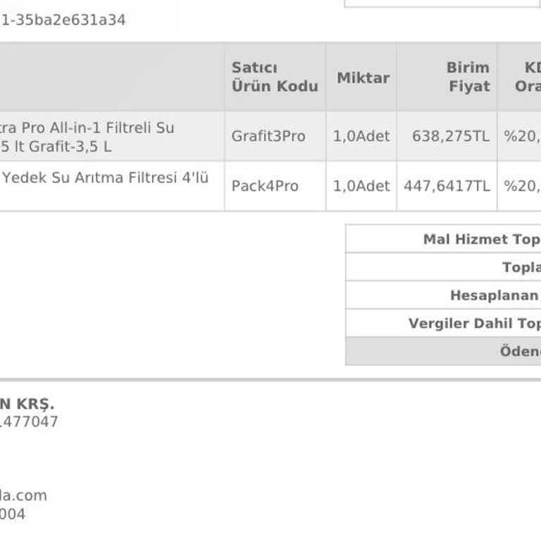 Brita Filtreleri: Acı Su Sorunu