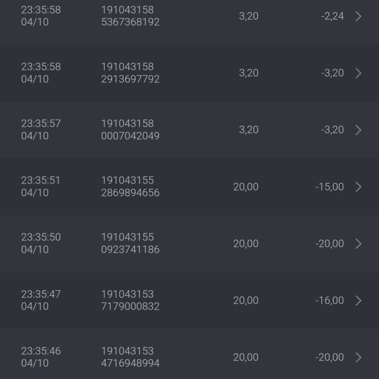 Oyun Deneyiminde Hayal Kırıklığı: Scatter Sorunu Ve Ödeme Zorlukları