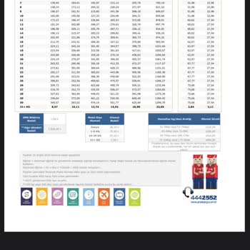 Kargo Ücreti Haksızlığı