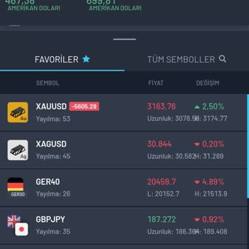 Fenomen Maskesi Altında Bitmeyen Para Talepleri