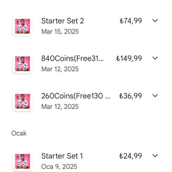 Bilgim Dışında Yapılan Yüksek Tutarli Satın Alma