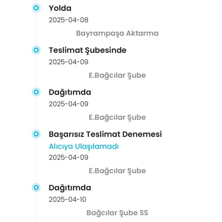 Kargoist İle Paket Teslimatında Yaşanan Sorunlar