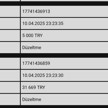 Cratos Royalbet'te Yaşanan Mağduriyet