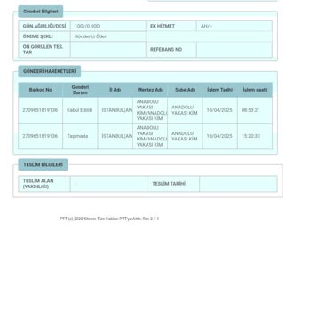 Ziraat Bankası PTT Mesajının Anlamı Hakkında Bilgi Talebi