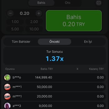 Mavibet Aviatör Oyununda Bahis Sorunu