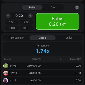 Mavibet Aviatör Oyununda Bahis Sorunu