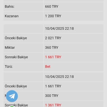 Betwoon Çekim İptal Edilip Limitim Sıfırlandı