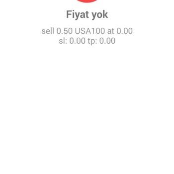 Hf Markets 'in Kapanışta İşlem Engeli Mağduriyeti