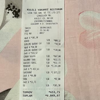 Lezzetsiz Yemekler Ve Şaşırtıcı Ek Ücretler