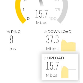 Millenicom'un Sözleşmeye Uymayan İnternet Hızı