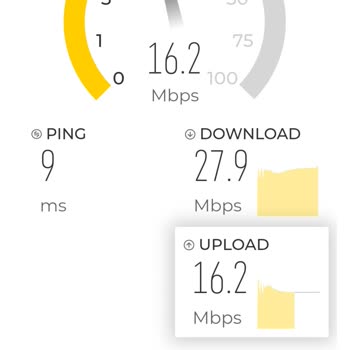 Millenicom'un Sözleşmeye Uymayan İnternet Hızı