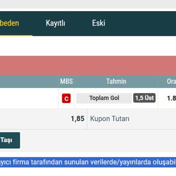 Nesine.com'da Kupon İadesi Sorunu: İstatistik Hatası Mağduru