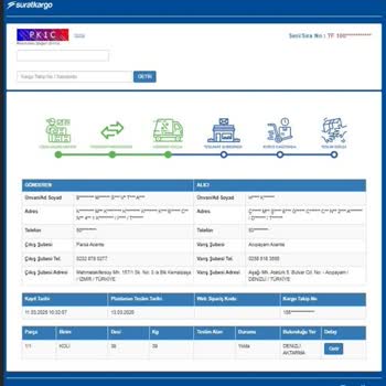 BİM'den Aldığım Kitaplıklar Eksik Ve Hasarlı Geldi