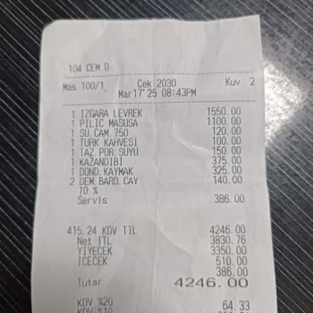 Kuver Ve Servis Ücreti Tartışması: Restoran Müdürü Sorunu Çözdü