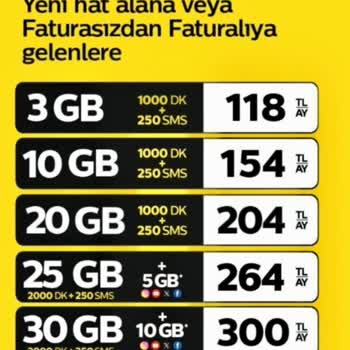 Türk Telekom'un Mevcut Müşterilere Adaletsiz Kampanya Politikası