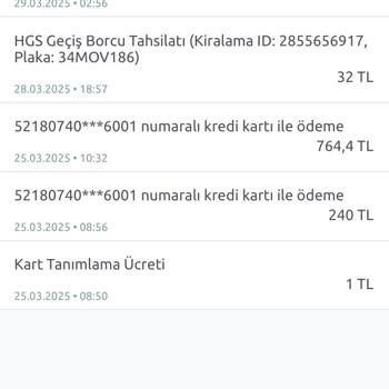 Tiktak Araç Kiralama: Hasarlı Araçlar Ve Haksız Ücretlendirme