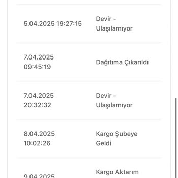 Adres Değişikliği Sonrası Bilgilendirme Eksikliği Ve İade Sorunu