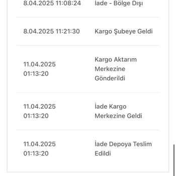 Kargom Gelmedi İade Açıldı: Zara'dan Şikayetçiyim