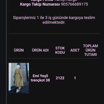 Bayram Öncesi Sipariş Sorunu Ve Defolu Ürün Şikayeti