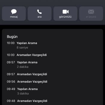 Araç Kiralama Sürecinde Yaşanan Sorun Ve Müşteri Hizmetleri Erişimsizliği