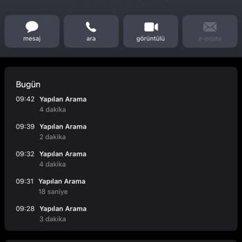 Araç Kiralama Sürecinde Yaşanan Sorun Ve Müşteri Hizmetleri Erişimsizliği