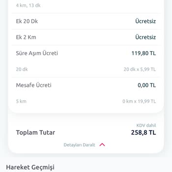 Araç Kiralama Sürecinde Yaşanan Sorun Ve Müşteri Hizmetleri Erişimsizliği