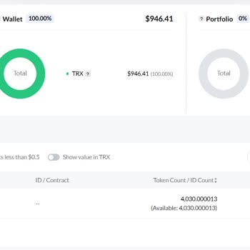 Tron Transferi Hesaba Geçmiyor