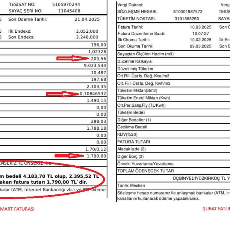 Fatura Tutarındaki Anlaşılmaz Farklar