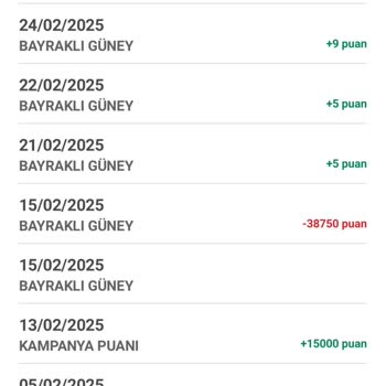 Shell Bayraklı'da Yanlış Puan Kullanımı Sorunu