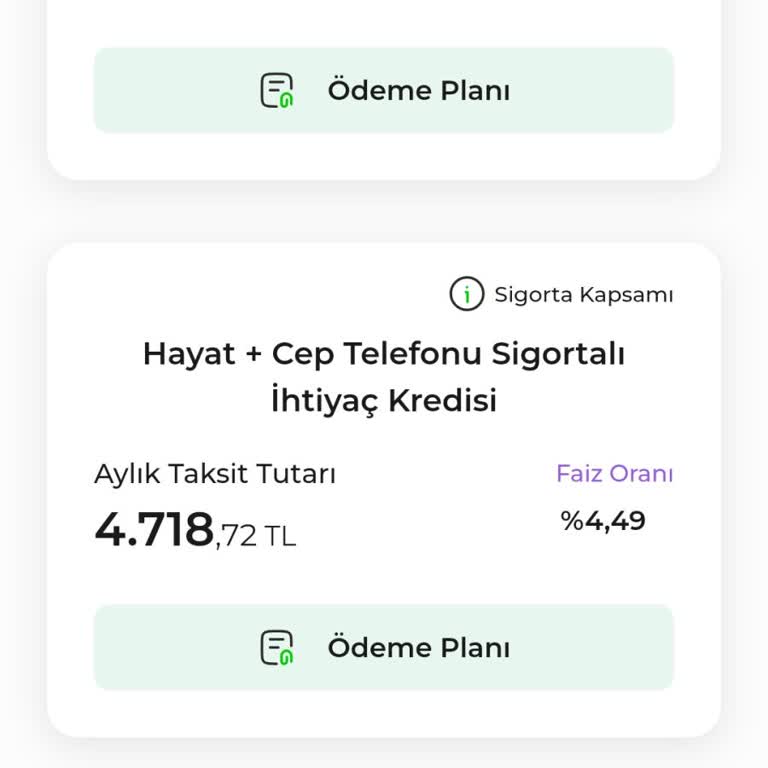 Burgan Bank'ın Faizsiz Kredi Vaadi Hayal Kırıklığı Yarattı