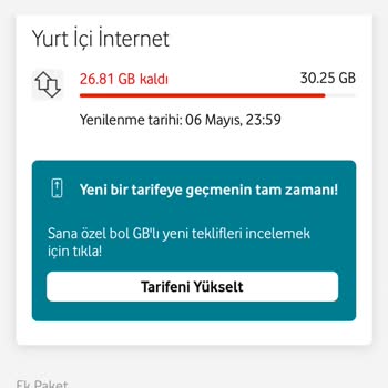 Yanlış Bilgilendirme Ve Paket İptali Sorunu