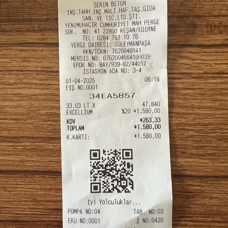 Total Bayisinde WC Kullanımına İzin Verilmemesi Ve Müşteri Hizmetleri Deneyimi