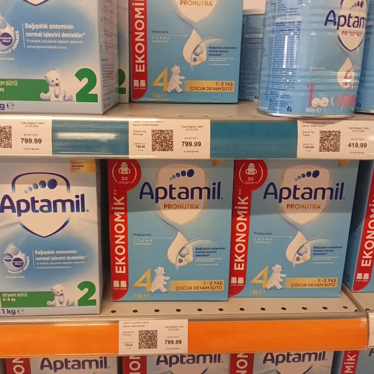 Fiyat Etiketi Yanıltması Ve Müşteri Hizmetleri İlgisizliği