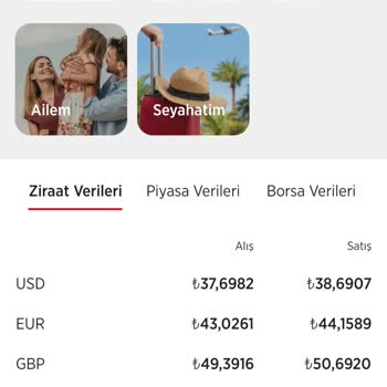 Ziraat Bankası Kur Farkı Mağduriyeti