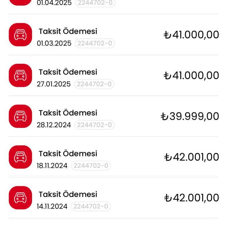 Birarabam'da Ödeme Tarihi Yanıltmacası Ve Şube İletişim Sorunları!