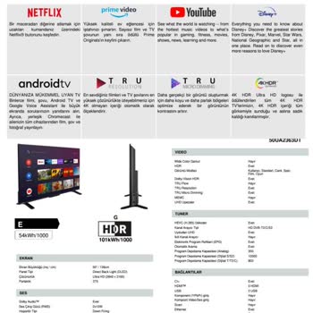 A101'de İade Sorunu Ve Yanıltıcı Bilgilendirme