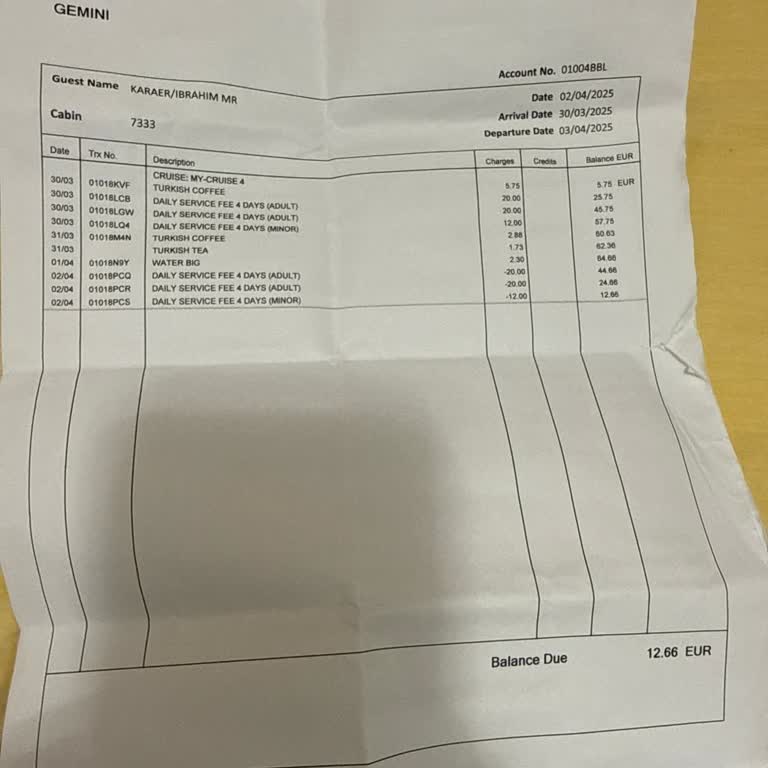 Hayal Kırıklığına Uğratan Yunan Adaları Turu