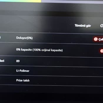 Lenovo Laptopun Pil Sorunu Ve Hayal Kırıklığı
