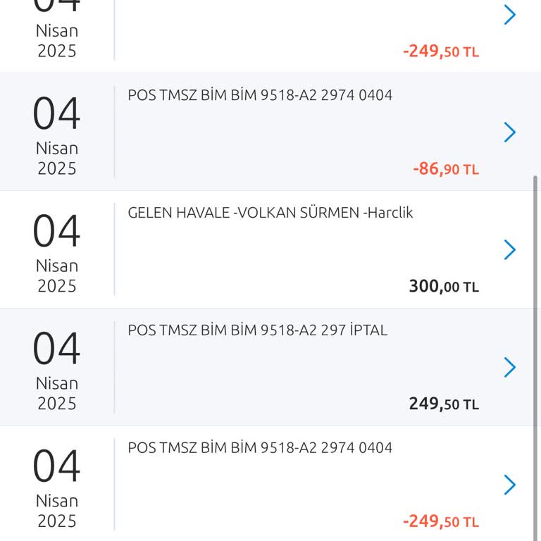 BİM Market'te Çifte Çekim Sorunu