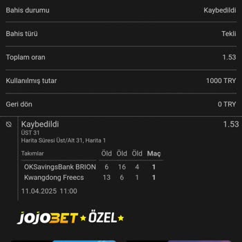 Kazandığım Bahis Yanlış Sonuçlandırıldı