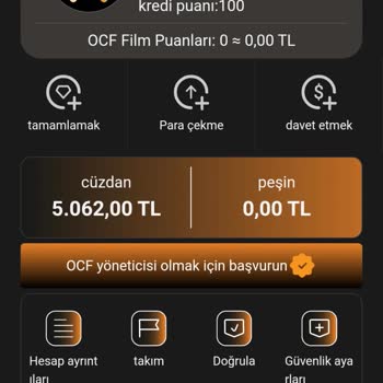 Görev Yap Kazan Warrenorangecatfilms Şikayeti