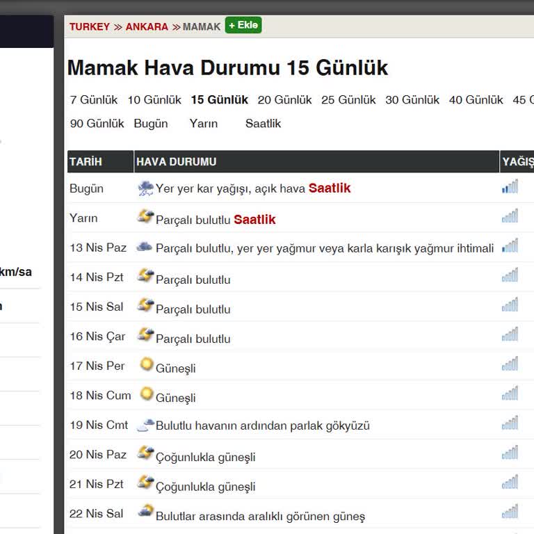 Soğuk Havada Planlı Elektrik Kesintisi Mağduriyeti