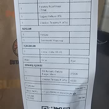Burger King'de Hayal Kırıklığı: Siparişler Vasat Ve Eksik!