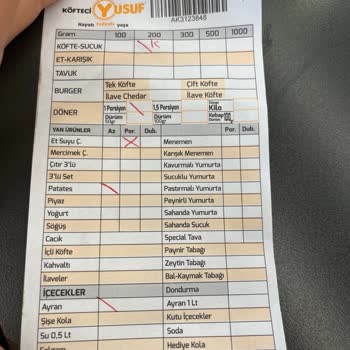 Köfteci Yusuf'ta Çiğ Köfte Ve Yanlış Ücretlendirme Sorunu