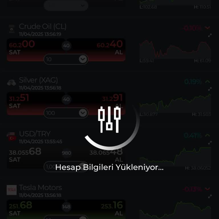 Danışmanların Yanıltıcı Yönlendirmeleri