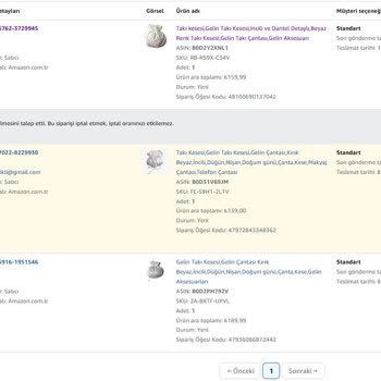 Kolay Gelsin Kargo Siparişleri Teslim Almıyor