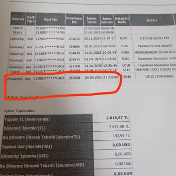 TEB'de İzin Dışı Harcama Krizi: Provizyonda Kalan Para Çekildi!