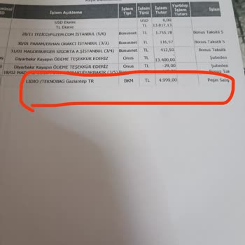 TEB'de İzin Dışı Harcama Krizi: Provizyonda Kalan Para Çekildi!