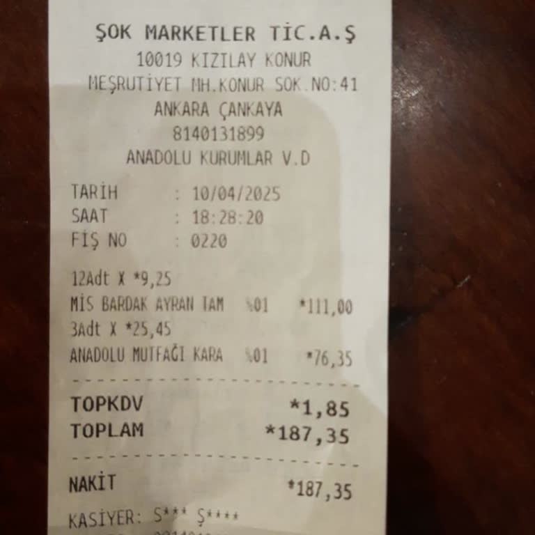 Mağaza Çalışanının Saygısız Tavrı Ve Yanlış Ürün Geçişi